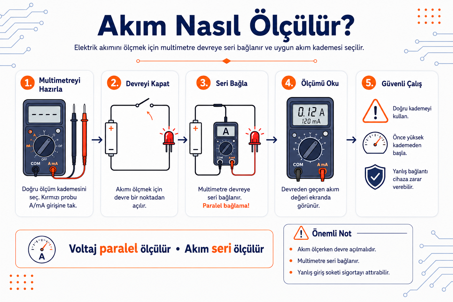 Akım nasıl ölçülür görseli